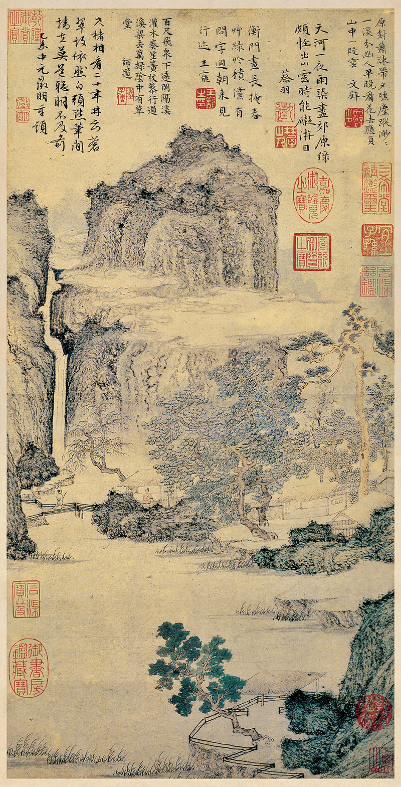 明 文徵明 绿荫草堂 纸本35×68